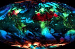 Modeling of Earth's temperature changes between 2014 and 2099