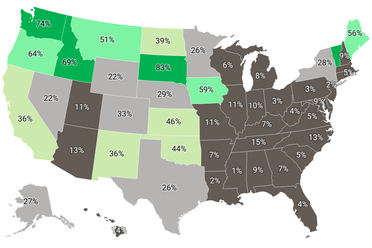 Map of U.S. showing percentage of energy coming from renewables